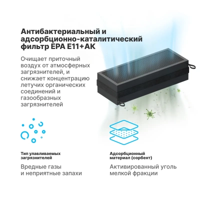 Антибактериальный и адсорбционно-каталитический фильтр EPA E11+AK TION BIO X